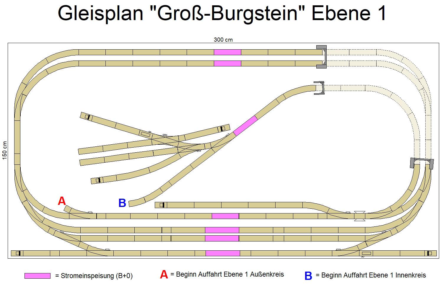 GP3-0185 C-Gleis Styroporanlage Groß-Burgstein 300x150
